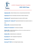 Preview of 2027-2030 Board Elections Timeline